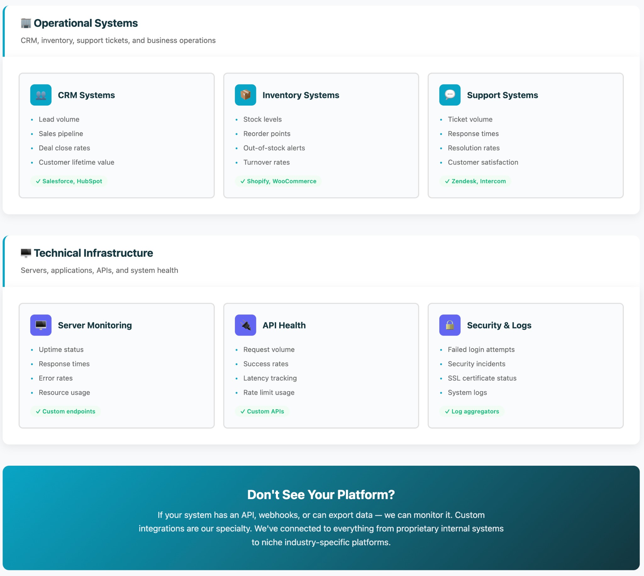 Integration options: Operational Systems (CRM, Inventory, Support) and Technical Infrastructure (Server Monitoring, API Health, Security & Logs)